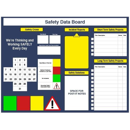 5S SUPPLIES Safety Data Board Aluminum Dry Erase 46in x 36in SAFETYDATA-4636-DRYERASE